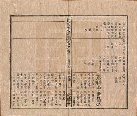 [下载][汪氏宗谱]安徽汪氏(共十五卷末二卷)__清同治十年（1871）_五.pdf