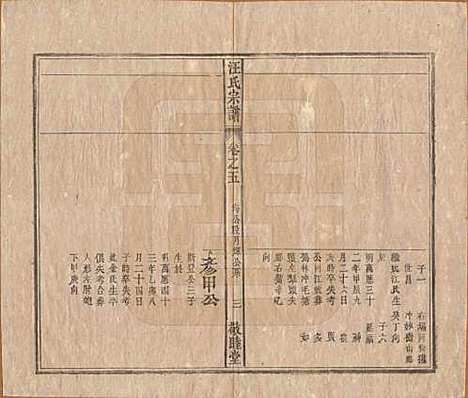 [下载][汪氏宗谱]安徽汪氏(共十五卷末二卷)__清同治十年（1871）_五.pdf