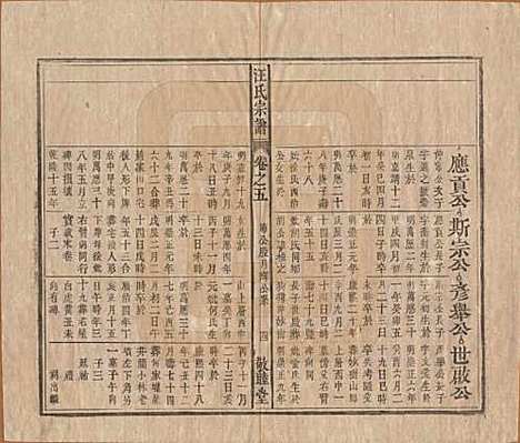 [下载][汪氏宗谱]安徽汪氏(共十五卷末二卷)__清同治十年（1871）_五.pdf