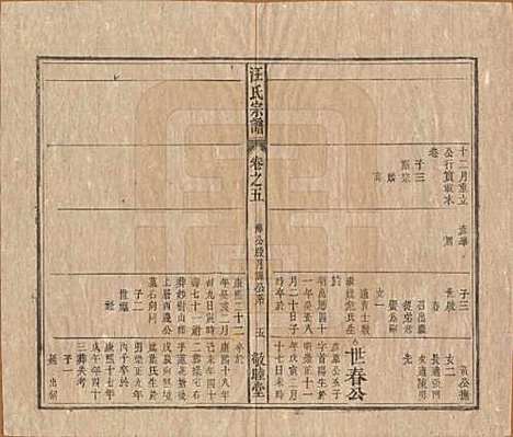 [下载][汪氏宗谱]安徽汪氏(共十五卷末二卷)__清同治十年（1871）_五.pdf