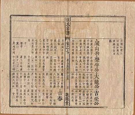 [下载][汪氏宗谱]安徽汪氏(共十五卷末二卷)__清同治十年（1871）_七.pdf