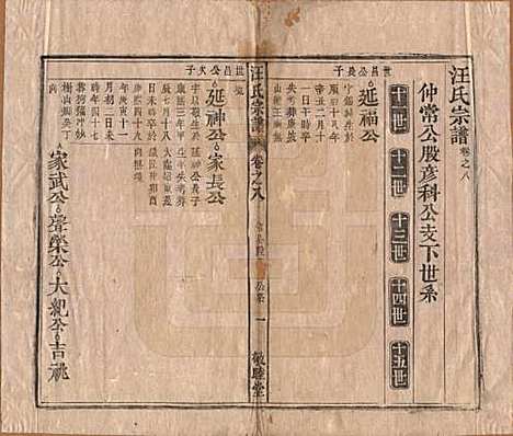 [下载][汪氏宗谱]安徽汪氏(共十五卷末二卷)__清同治十年（1871）_八.pdf