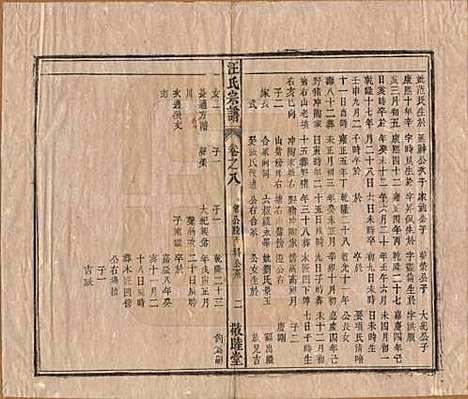 [下载][汪氏宗谱]安徽汪氏(共十五卷末二卷)__清同治十年（1871）_八.pdf