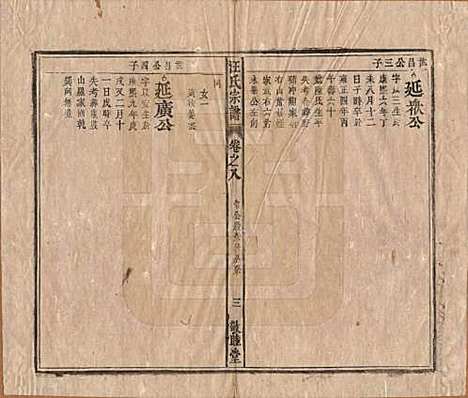 [下载][汪氏宗谱]安徽汪氏(共十五卷末二卷)__清同治十年（1871）_八.pdf