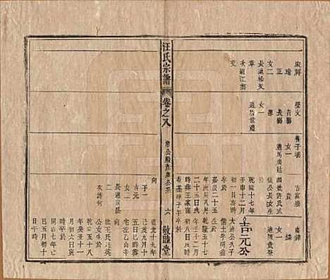 [下载][汪氏宗谱]安徽汪氏(共十五卷末二卷)__清同治十年（1871）_八.pdf