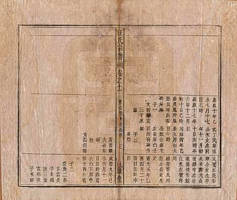 [下载][汪氏宗谱]安徽汪氏(共十五卷末二卷)__清同治十年（1871）_十一.pdf