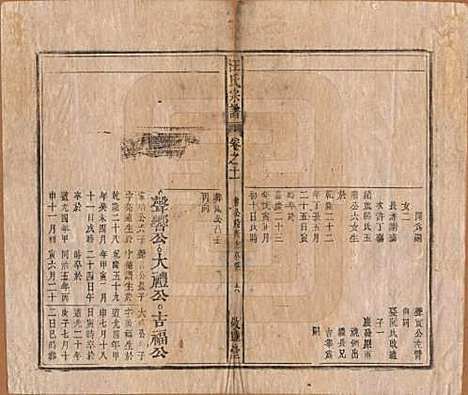 [下载][汪氏宗谱]安徽汪氏(共十五卷末二卷)__清同治十年（1871）_十一.pdf