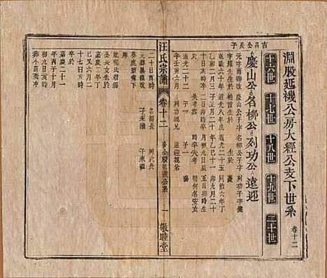 [下载][汪氏宗谱]安徽汪氏(共十五卷末二卷)__清同治十年（1871）_十二.pdf