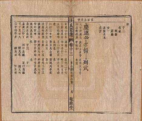 [下载][汪氏宗谱]安徽汪氏(共十五卷末二卷)__清同治十年（1871）_十二.pdf