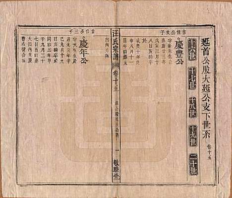 [下载][汪氏宗谱]安徽汪氏(共十五卷末二卷)__清同治十年（1871）_十五.pdf