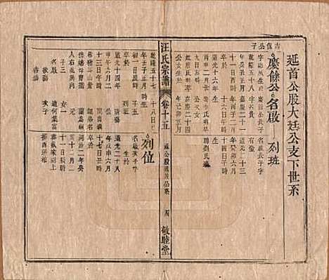 [下载][汪氏宗谱]安徽汪氏(共十五卷末二卷)__清同治十年（1871）_十五.pdf