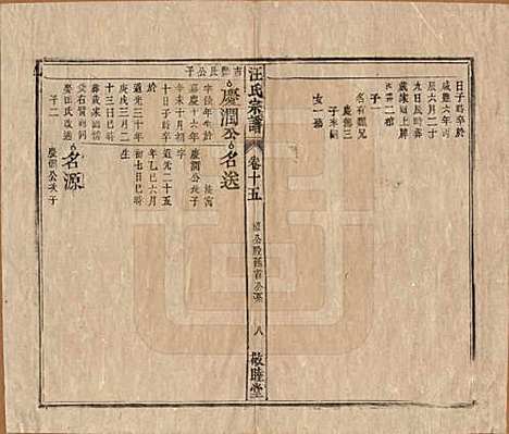 [下载][汪氏宗谱]安徽汪氏(共十五卷末二卷)__清同治十年（1871）_十五.pdf