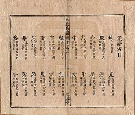 [下载][汪氏宗谱]安徽汪氏(共十五卷末二卷)__清同治十年（1871）_十六.pdf