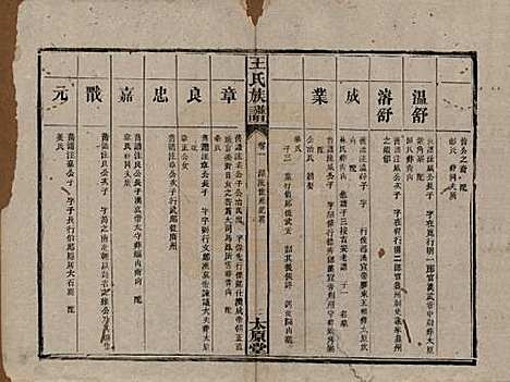 [下载][王氏四修族谱]湖南王氏__光绪十六年（1890）_二.pdf