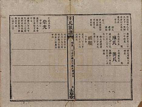 [下载][王氏四修族谱]湖南王氏__光绪十六年（1890）_四.pdf