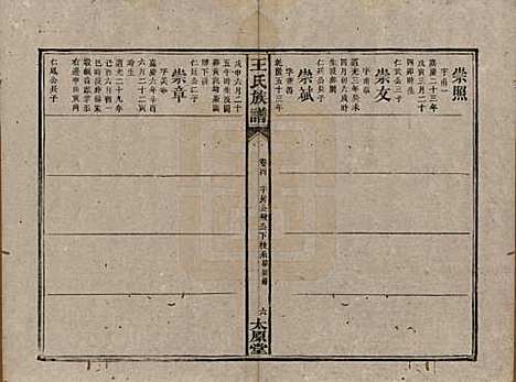 [下载][王氏四修族谱]湖南王氏__光绪十六年（1890）_四.pdf