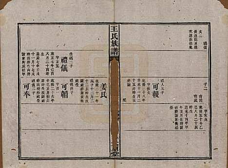 [下载][王氏四修族谱]湖南王氏__光绪十六年（1890）_九.pdf