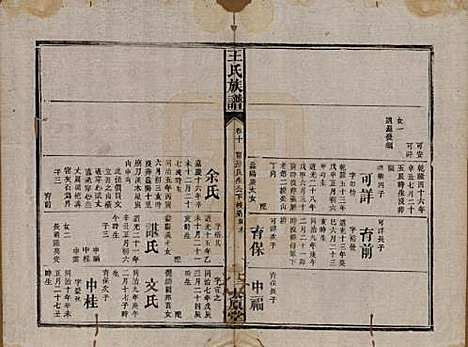 [下载][王氏四修族谱]湖南王氏__光绪十六年（1890）_十.pdf