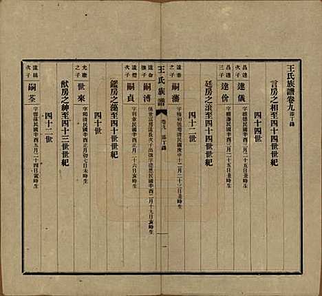 [下载][王氏族谱]湖南王氏__民国10年（1921）_九.pdf