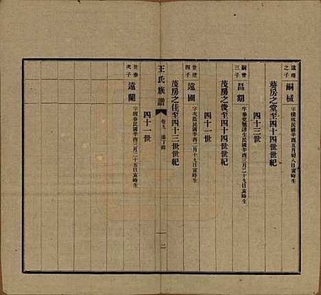 [下载][王氏族谱]湖南王氏__民国10年（1921）_九.pdf