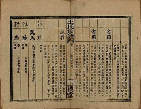 [下载][王氏族谱]湖南王氏__民国13年（1924）_四.pdf