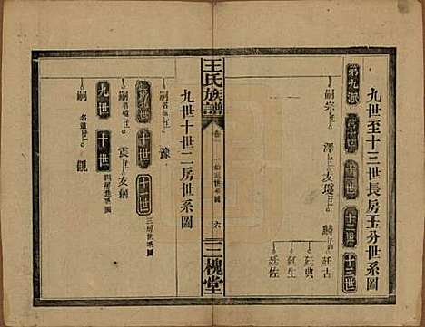 [下载][王氏族谱]湖南王氏__民国13年（1924）_四.pdf