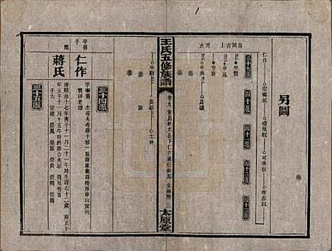 [下载][民国14-15年1925-1926_]王氏王氏__九.pdf