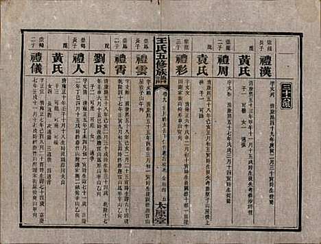 [下载][民国14-15年1925-1926_]王氏王氏__九.pdf