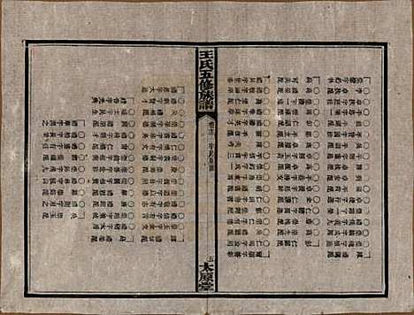 [下载][民国14-15年1925-1926_]王氏王氏__十三.pdf