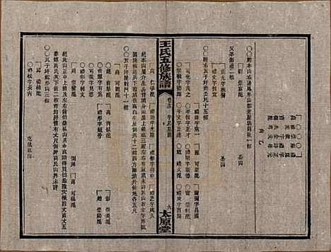 [下载][民国14-15年1925-1926_]王氏王氏__十三.pdf