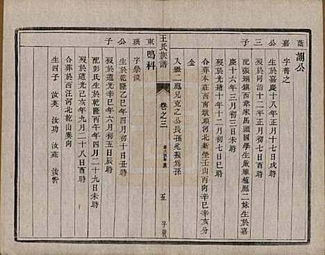 [下载][王氏族谱]江苏王氏__民国17年1928_三.pdf