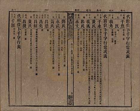 [下载][同德王氏五修族谱]湖南王氏__民国18年（1929）_二.pdf