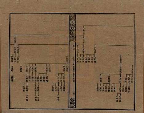 [下载][同德王氏五修族谱]湖南王氏__民国18年（1929）_十四.pdf