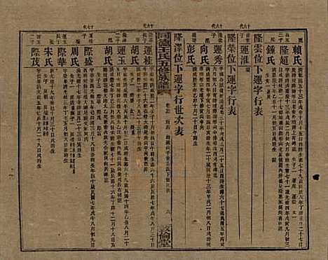 [下载][同德王氏五修族谱]湖南王氏__民国18年（1929）_二十三.pdf