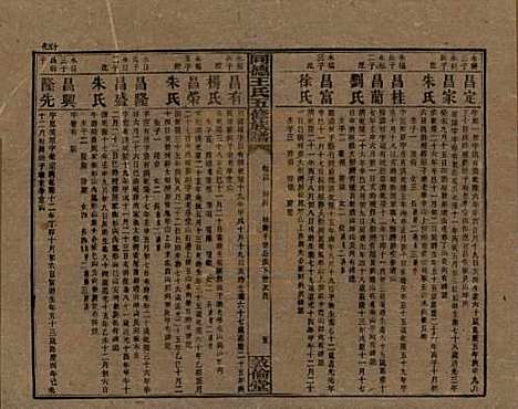 [下载][同德王氏五修族谱]湖南王氏__民国18年（1929）_二十四.pdf