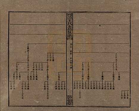 [下载][同德王氏五修族谱]湖南王氏__民国18年（1929）_三十三.pdf