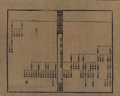 [下载][同德王氏五修族谱]湖南王氏__民国18年（1929）_三十五.pdf