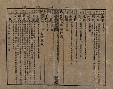 [下载][同德王氏五修族谱]湖南王氏__民国18年（1929）_三十六.pdf