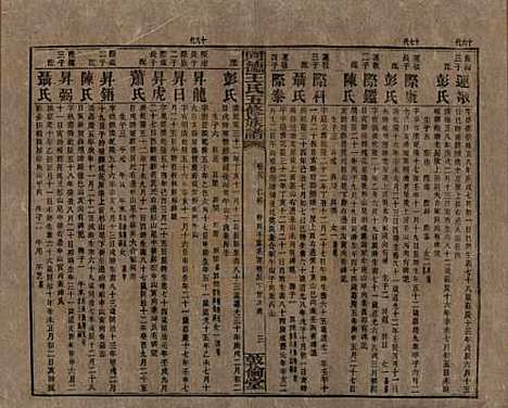 [下载][同德王氏五修族谱]湖南王氏__民国18年（1929）_三十九.pdf