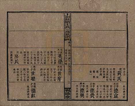 [下载][湘乡苏塘王氏三修族谱]湖南王氏__民国19年（1930）_九.pdf