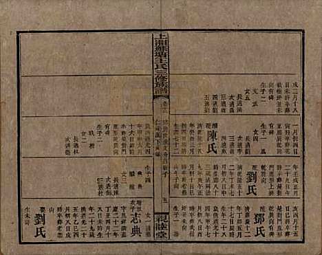 [下载][湘乡苏塘王氏三修族谱]湖南王氏__民国19年（1930）_十二.pdf