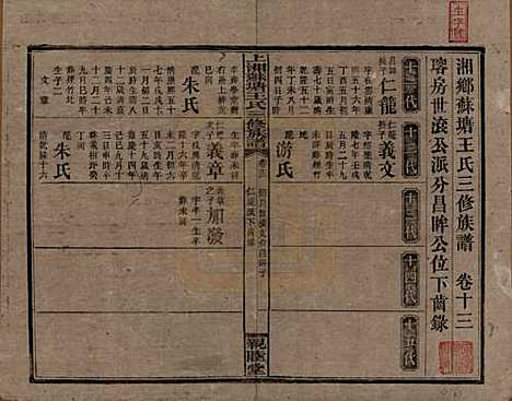 [下载][湘乡苏塘王氏三修族谱]湖南王氏__民国19年（1930）_十三.pdf