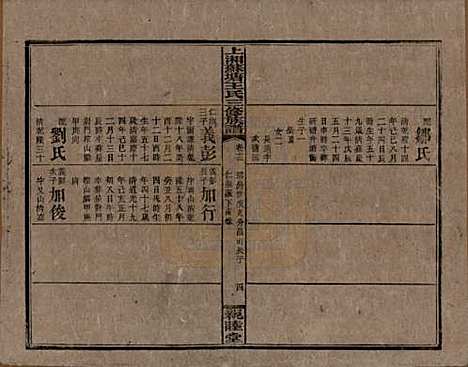 [下载][湘乡苏塘王氏三修族谱]湖南王氏__民国19年（1930）_十三.pdf