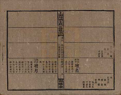 [下载][湘乡苏塘王氏三修族谱]湖南王氏__民国19年（1930）_十四.pdf