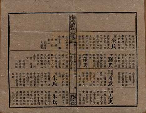 [下载][湘乡苏塘王氏三修族谱]湖南王氏__民国19年（1930）_十五.pdf