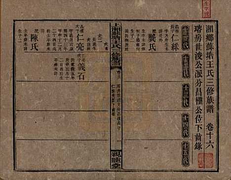 [下载][湘乡苏塘王氏三修族谱]湖南王氏__民国19年（1930）_十六.pdf