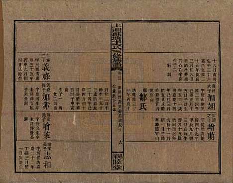 [下载][湘乡苏塘王氏三修族谱]湖南王氏__民国19年（1930）_二十三.pdf