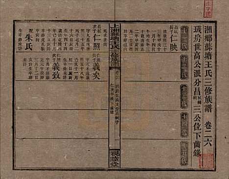 [下载][湘乡苏塘王氏三修族谱]湖南王氏__民国19年（1930）_二十六.pdf