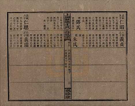 [下载][湘乡苏塘王氏三修族谱]湖南王氏__民国19年（1930）_二十六.pdf