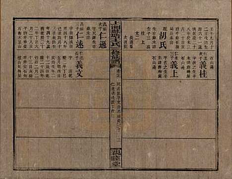 [下载][湘乡苏塘王氏三修族谱]湖南王氏__民国19年（1930）_二十七.pdf